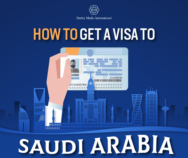 How to get a visa to Saudi Arabia? [Infographic]