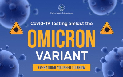 COVID-19 Testing amidst the Omicron Variant: Everything You Need to Know