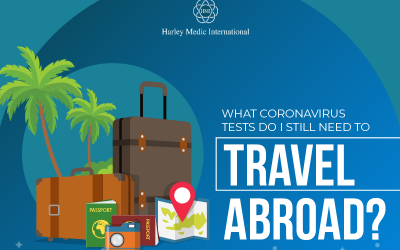 What Coronavirus Tests Do I Still Need to Travel Abroad?