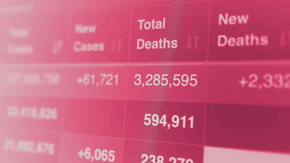 coronavirus-pandemic-statistics-on-screen-number-min-covid-19-infections-continue-rise-four-uk-nation-pcr-rapid-antigen-test